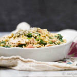 Permalink to: Pesto Parmesan Green Eggs & Ham Parmesan Pesto Green Eggs & Ham: A healthy and flavorful breakfast, lunch or dinner